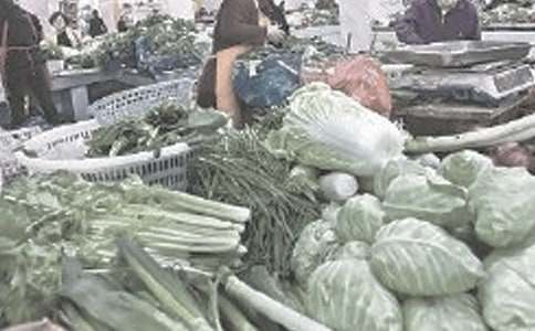 保健品市場調查報告