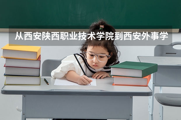 從西安陜西職業技術學院到西安外事學院距離多遠 大概用時多久
