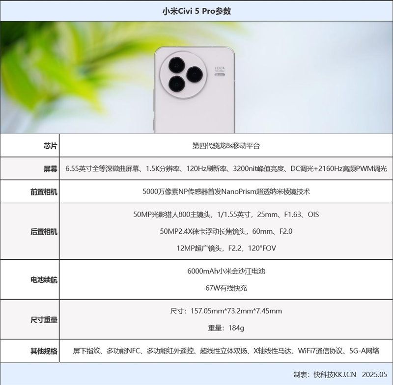 小米輕薄旗艦巔峰之作！小米Civi 5 Pro全面評測：這就是一臺輕薄款“小15”