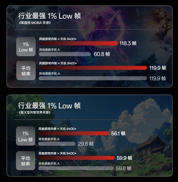行業強游戲神機！一加Ace 5至尊系列定檔：5月27日見