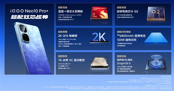 安卓性能之王！iQOO Neo 10 Pro+發(fā)布：2379.15元起