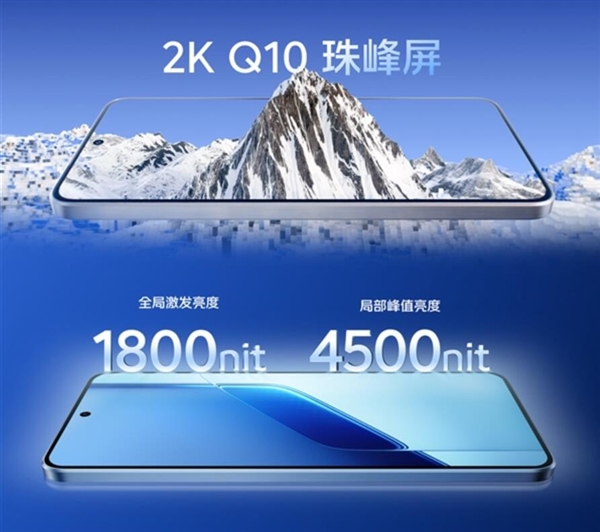 安卓性能之王！iQOO Neo 10 Pro+發(fā)布：2379.15元起