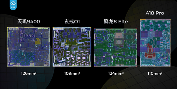小米科技園展示玄戒O1晶圓：11年自研心血凝結