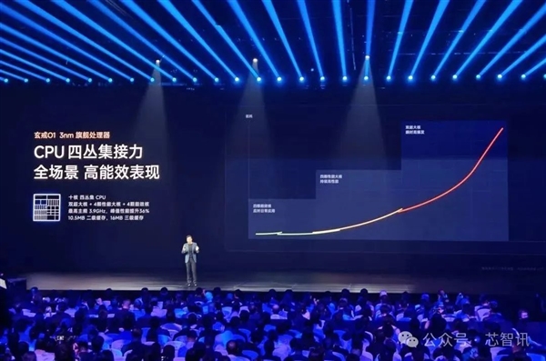 小米135億燒出兩顆玄戒芯片：究竟夠不夠硬！