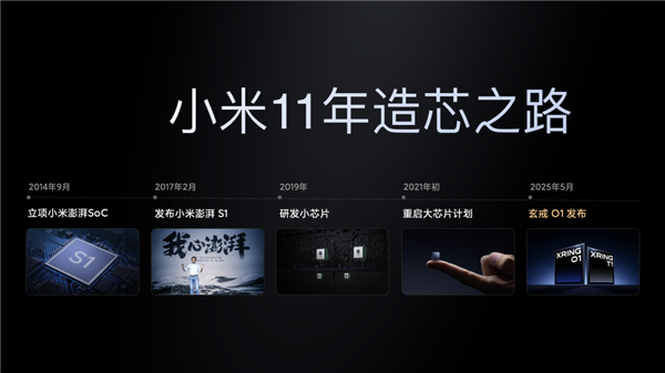 無論多難都不放棄！雷軍：小米芯片十年保守投入500億以上