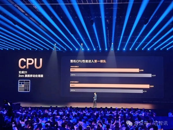 小米135億燒出兩顆玄戒芯片：究竟夠不夠硬！