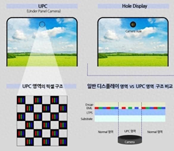 供應鏈劇透蘋果新機：未來三年iPhone外觀巨變