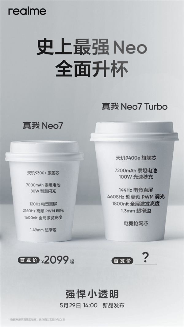 史上強Neo！真我Neo7 Turbo全面升杯 徐起：外觀設計不惜成本