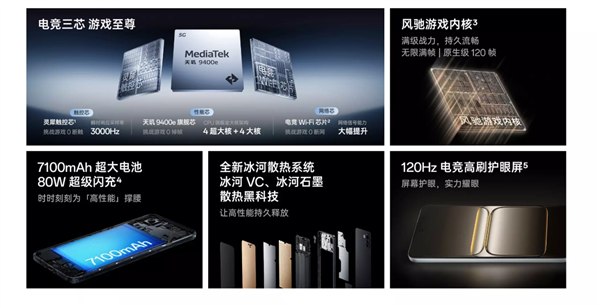 一加Ace 5競速版國補1529.15元起 李杰：2千元內性能碾壓級的存在