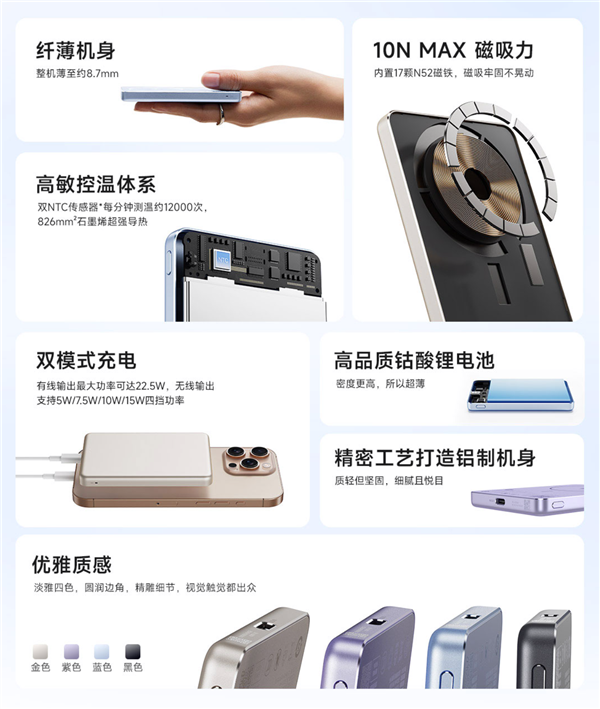 169元 鋁制外殼！小米磁吸超薄充電寶5000mAh 7.5W發(fā)布