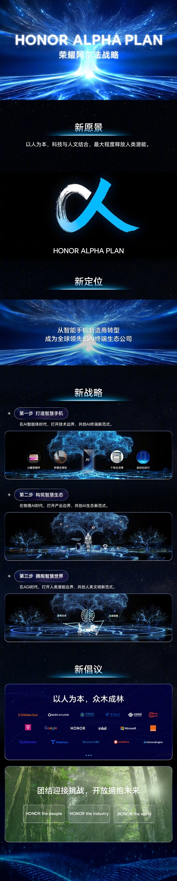 榮耀確認進軍機器人業務：跑步速度4m/s 打破行業記錄