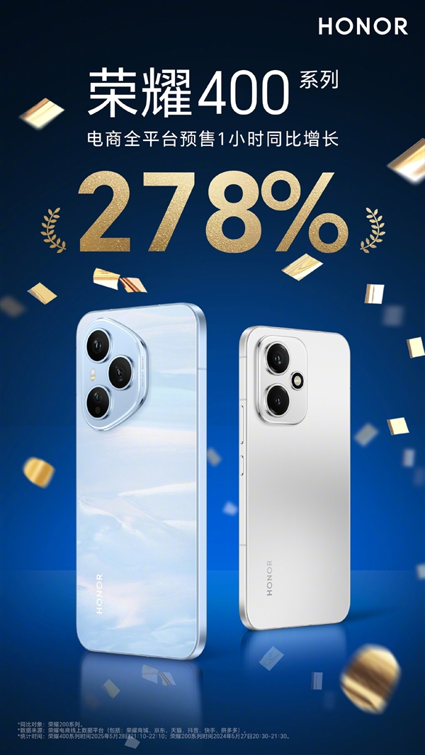 國補價2124元起！榮耀400系列全平臺預售1小時同比暴增278%