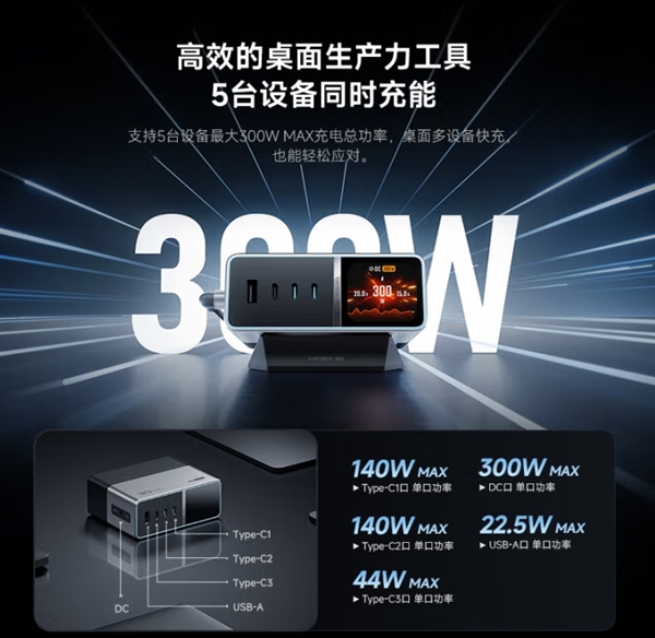 300W+1.83英寸屏！酷態科30號超級電能站Ultra今晚開售：551.65元起