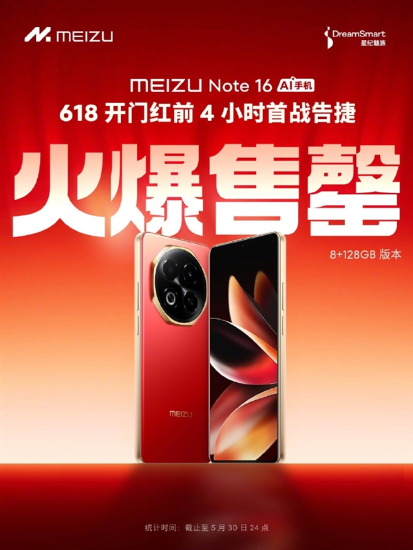 594.15元起人人買得起 魅族Note 16 618開門紅：8+128GB版全渠道售罄