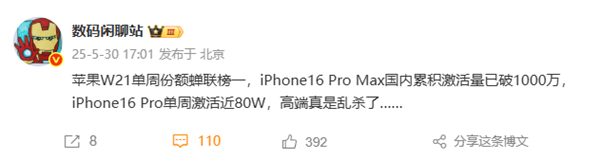 蘋果高端市場殺瘋了！iPhone 16 Pro單周激活量近80萬臺