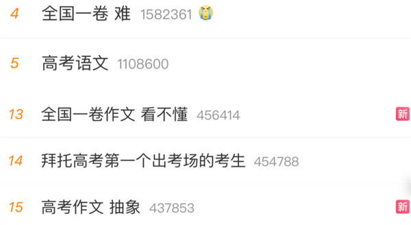 五大手機廠商AI助手挑戰抽象高考作文 誰能得高分