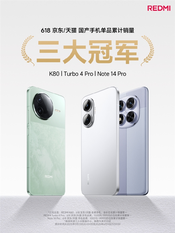 國產手機銷冠！王騰：REDMI銷量618名列前茅 同檔第一