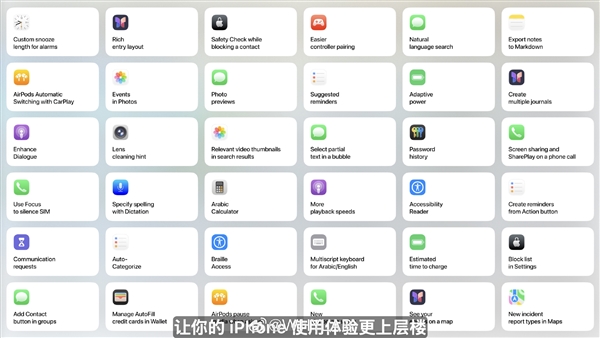 iOS 7后大變革！蘋果iOS 26發布：全局液態玻璃、AI無處不在