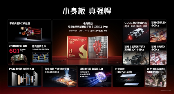 小尺寸天花板被捅穿！紅魔電競平板3 PRO續航、性能、手感全面突破