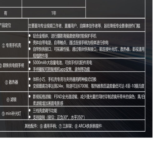 秒變專業(yè)相機(jī)！華為Pura 80 Ultra影像創(chuàng)作套裝來(lái)了：8倍外掛鏡頭、mini補(bǔ)光燈