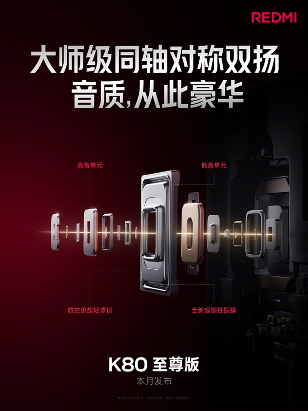 REDMI史上豪華！K80至尊版搭載行業首款大師級同軸對稱雙揚