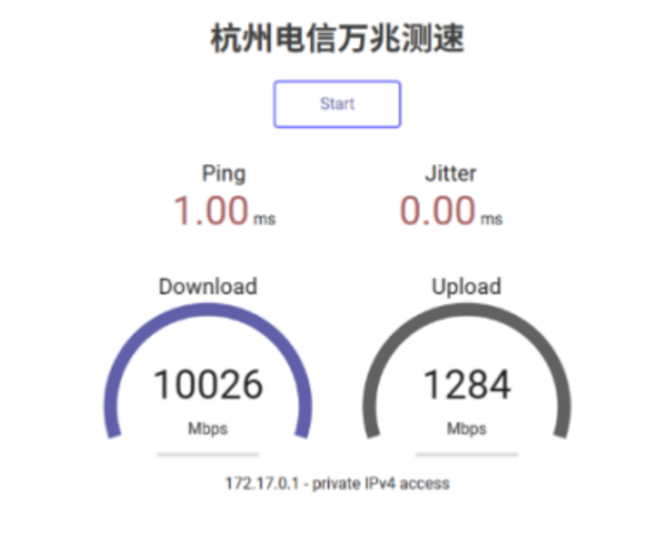 杭州電信推出“雙萬兆”套餐：實測網速突破10000Mbps