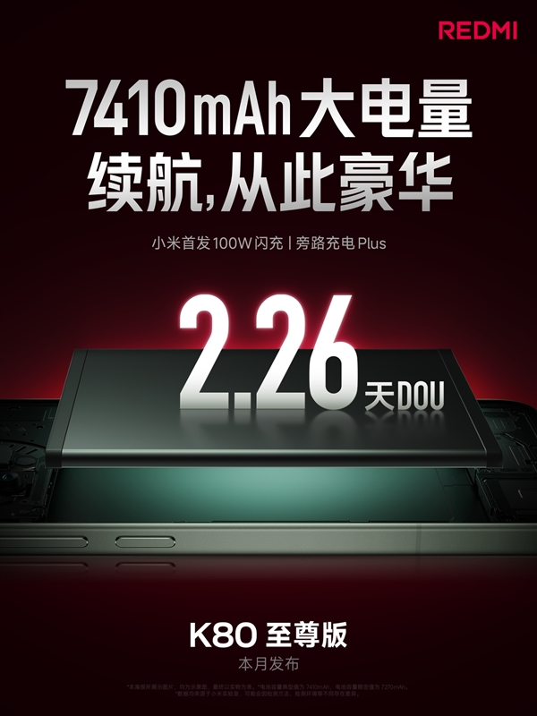 小米旗下續(xù)航強手機！REDMI K80至尊版配備7410mAh大電池
