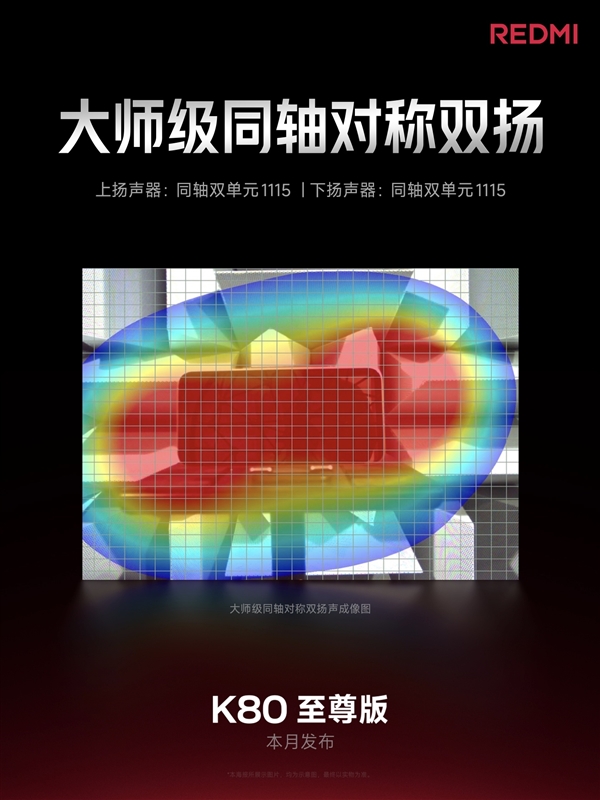 王騰曬出REDMI K80至尊版的超寬頻賽博馬達(dá)：體積龐大 成本提升4倍