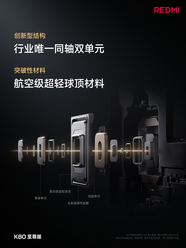 萬元旗艦同款揚聲器！REDMI K80至尊版音質封神