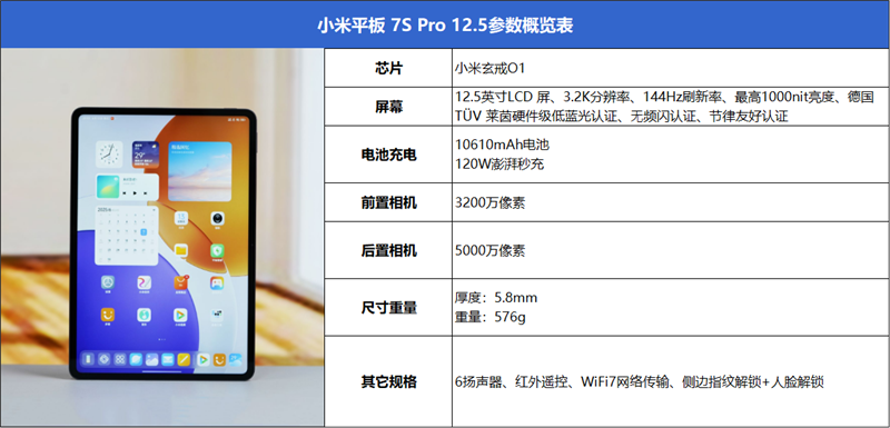 更親民的玄戒O1平板來了！小米平板7S Pro 12.5全面評測：辦公學習娛樂三合一神器