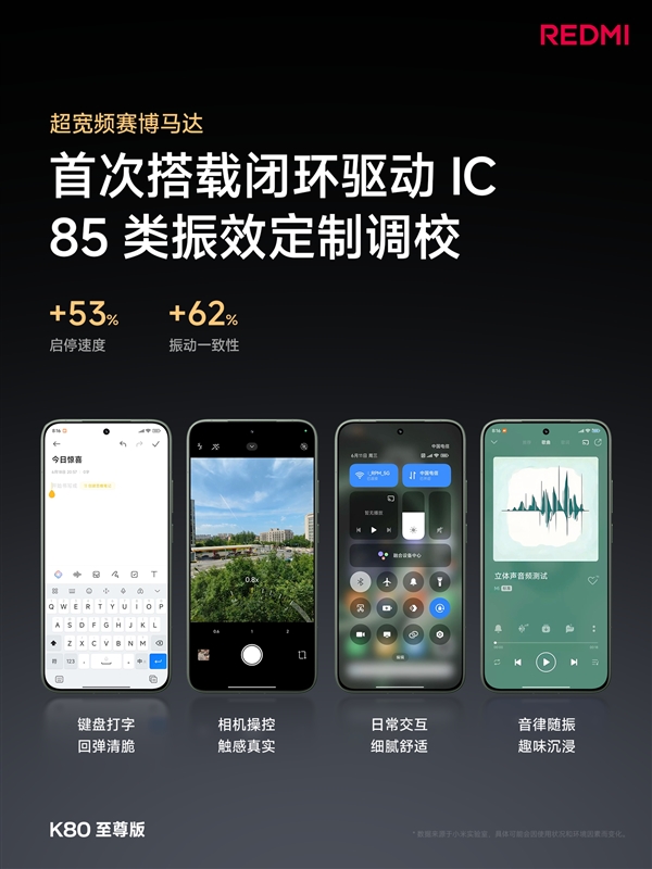 萬元旗艦同款揚聲器！REDMI K80至尊版音質封神
