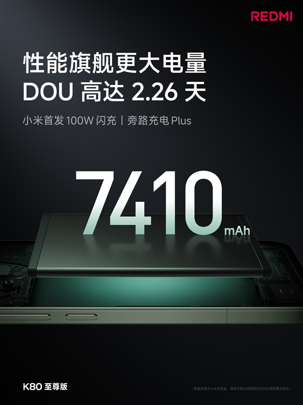 REDMI史上豪華性能旗艦！REDMI K80至尊版參數出爐