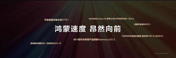 首發麒麟8020芯片！華為nova 14系列上市24天銷量破100萬臺