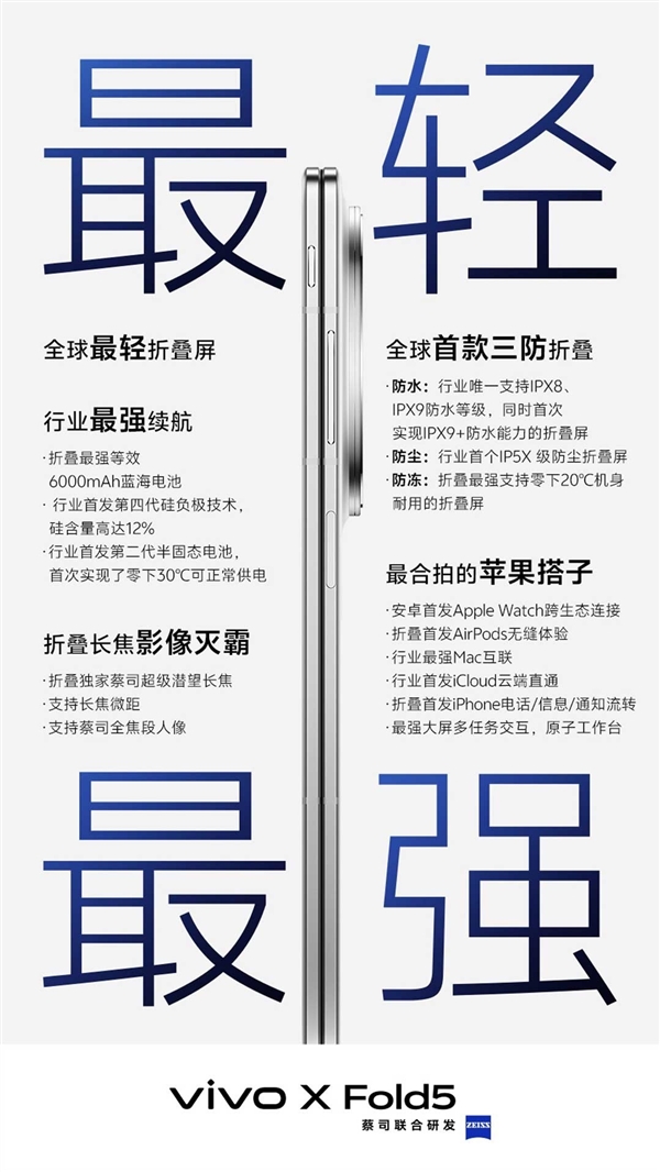 驚艷大折疊！vivo X Fold5過(guò)于輕薄：連完整C口都塞不下了