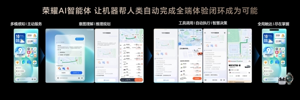 榮耀造了一部強(qiáng)AI智能體手機(jī)！榮耀Magic V5引發(fā)折疊屏手機(jī)二次革命