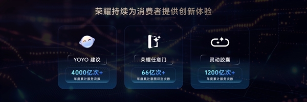 榮耀造了一部強(qiáng)AI智能體手機(jī)！榮耀Magic V5引發(fā)折疊屏手機(jī)二次革命