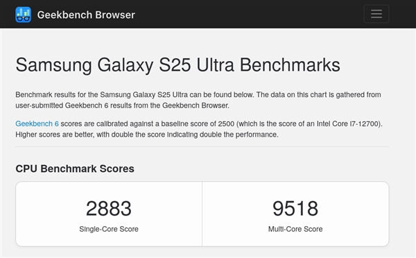 3nm＋AMD GPU！三星Exynos 2500首次跑分：在高通面前還是弟弟