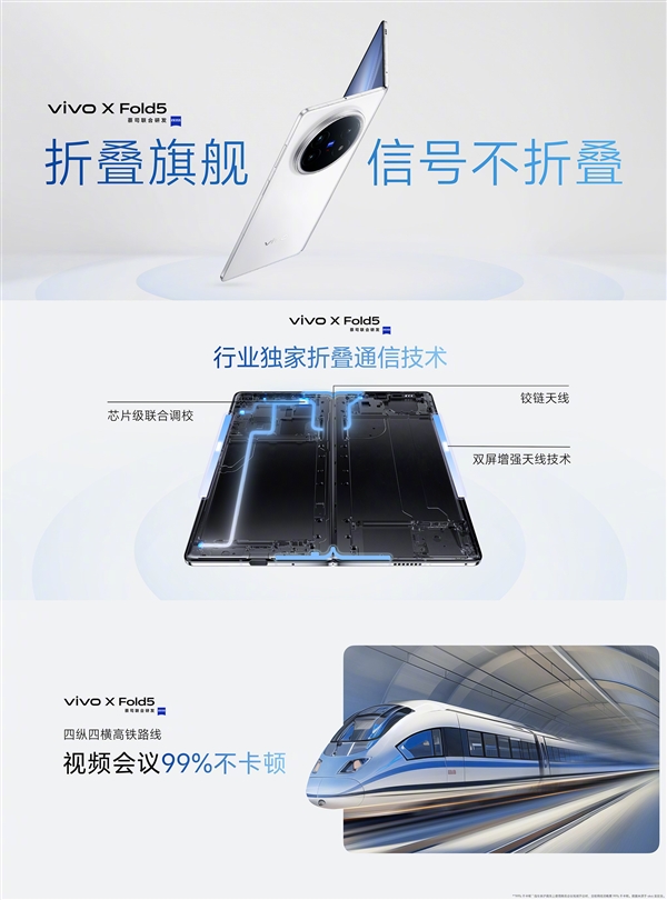 217g史上輕大折疊！vivo X Fold5發布：6999元起