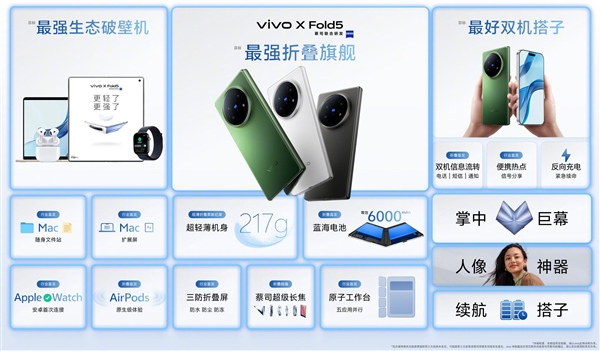 217g史上輕大折疊！vivo X Fold5發布：6999元起