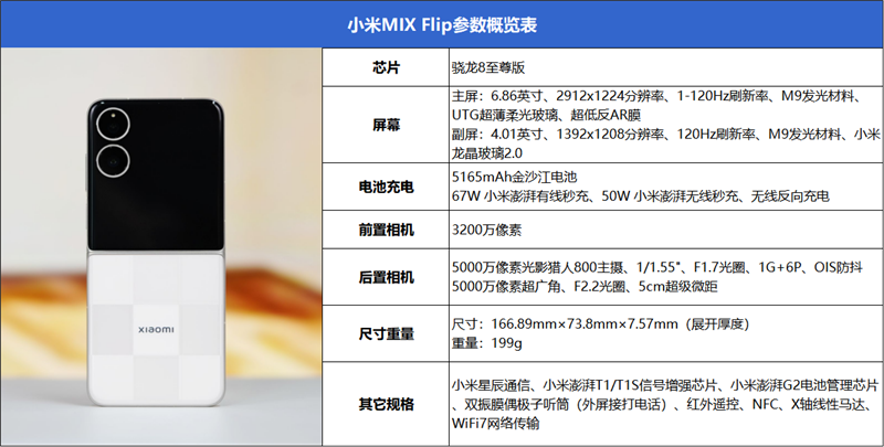 游戲不發燙、內屏無折痕！小米MIX Flip 2評測：行業唯一的滿配旗艦小折疊