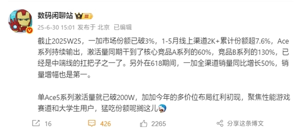 中端之王！一加Ace 5系列賣爆：激活量破200萬