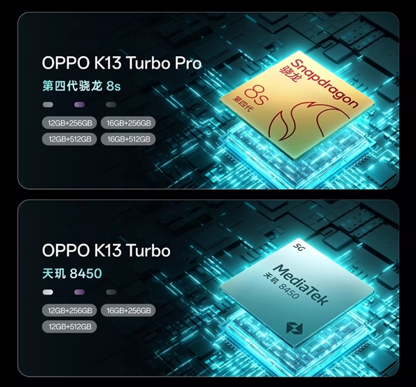 OPPO K13 Turbo系列配置公布：第四代驍龍8s、天璣8450