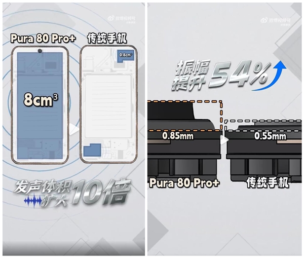 余承東演示華為Pura 80 Pro+吹滅蠟燭：再現發布會名場面