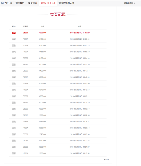 尾號“8個7”手機號拍出320萬元 高檔吉祥號碼12級 只有使用權(quán)