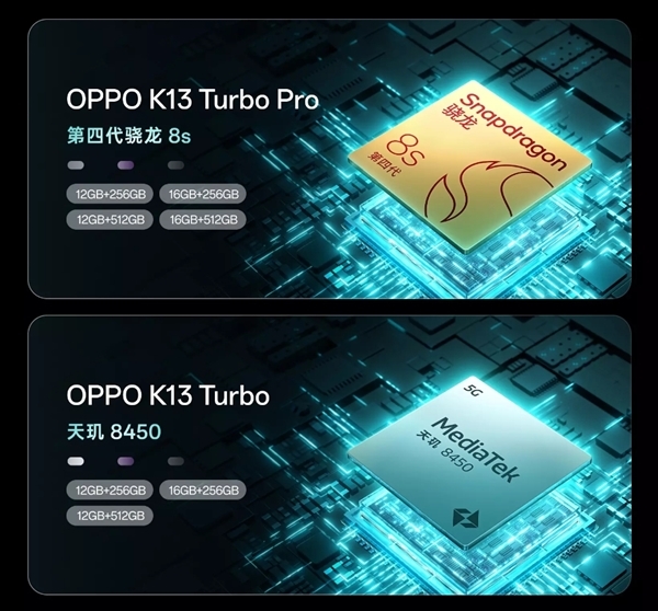 行業(yè)首個(gè)滿級(jí)防水散熱手機(jī)！OPPO K13 Turbo系列支持IPX9/IPX8/IPX6