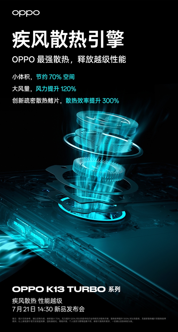 行業(yè)首個(gè)滿級(jí)防水散熱手機(jī)！OPPO K13 Turbo系列支持IPX9/IPX8/IPX6