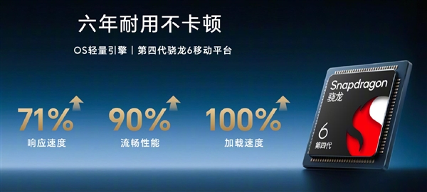 8300mAh史上大電量！榮耀X70發(fā)布：1399元起
