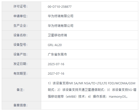 華為新一代三折疊來了！Mate XT 2入網(wǎng)：支持衛(wèi)星通信