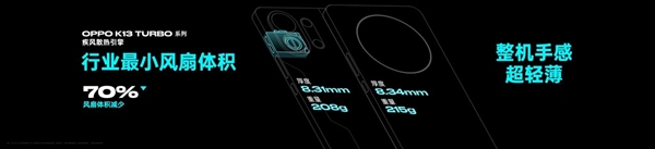 自帶風冷 地表強第四代驍龍8s！OPPO K13 Turbo Pro發布：1999元起