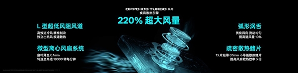 自帶風冷 地表強第四代驍龍8s！OPPO K13 Turbo Pro發布：1999元起